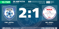 ГФК "Ялта" – ФК "МАК" (Джанкой) – 2:1. Протокольные данные - Футбольный союз