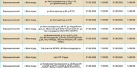 Жителям пяти районов Волгограда 31 августа грозит массовое отключение света - Газета Волгоградская правда