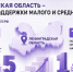 Ленинградская область вошла в пятерку лидеров рейтинга поддержки малого бизнеса - 47Channel.Ru
