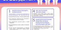 zdorovie_zubi_A4_Q-изображения-0.jpg - Администрация Соликамского г.о.