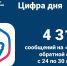 Статистика ПОС за 24-30 августа, Изображение. - Министерство информационных технологий, связи и цифрового развития