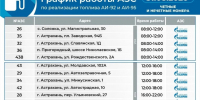 Актуальный график работы АЗС в Астраханской области на 31 августа - Южная Волна