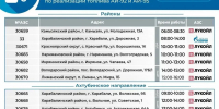 Фото: astrobl.ru - Bloknot-Astrakhan.Ru