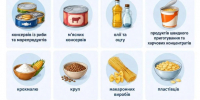 Ограничения на продажи товаров в одни руки у хохлов_фото.jpg - Агентство Информационных Сообщений