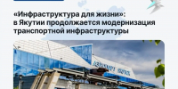 «Инфраструктура для жизни»: в Якутии продолжается модернизация транспортной инфраструктуры - Минэкономики РС(Я)