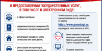 Государственные услуги: быстро, просто, доступно каждому! - Газета Видновские Вести