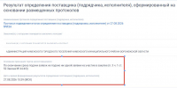 Новый рекорд установлен на стадионе под Воронежем: его опять никто не хочет ремонтировать - Bloknot-Voronezh.Ru