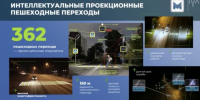 К концу года на дорогах Калужской области будут работать более 360 проекционных переходов - NgRegion.Ru