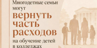 В Северной Осетии ввели новую меру поддержки многодетных семей - компенсация части расходов на обучение детей в колледжах и техникумах - Министерство финансов
