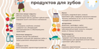 С 31 августа по 06 сентября 20256 года объявлена неделя продвижения здорового образа жизни (ЗОЖ) среди детей - ДОБ КО