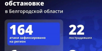 Шуваев: ВСУ 164 раза атаковали Белгородскую область за сутки - Сетевое издание Победа 31