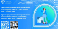 Электронная подача документов через Росреестр — это новый стандарт рынка. - Газета Солигаличские вести
