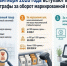 С 1 сентября 2026 года вводится механизм «автоштрафов» в отношении маркированной продукции. - Нефтекумский муниципальный округ