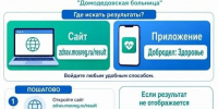 Результаты анализов и исследований всегда под рукой - Администрация г. Домодедово