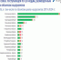 Новости Черинфо - CherInfo.Ru