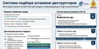 12241 - Сибирская пожарно-спасательная академия