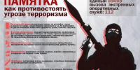 Противодействие идеологии терроризма и экстремизма - Управление культуры, спорта и молодежной политики