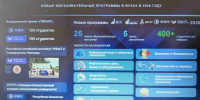 Вузы Башкортостана открыли 25 новых образовательных программ - Сетевое издание Республика Башкортостан