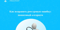 Как исправить реестровую ошибку: пошаговый алгоритм - Газета Сельская правда