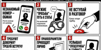 Семь правил защиты от телефонных и интернет-вербовщиков - Звездный бульвар