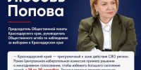 В нескольких муниципалитетах Кубани начнётся досрочное голосование - Приазовские степи