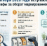 С 1 сентября 2026 года вводится автоматическая система штрафов за нарушения в обороте маркированных товаров - Администрация г. Кызыл