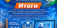 Подвели итоги первого этапа конкурса на лучшую методическую разработку в области безопасности жизнедеятельности - ГУ МЧС России по РБ
