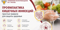 Профилактика кишечных инфекций: простые правила для защиты здоровья! - Район Текстильщики