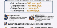 Бизнесу рекомендуют формировать соцпакеты по новому стандарту заботы о семьях сотрудников - Рузский городской округ