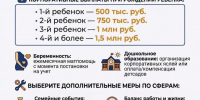 Минсоцразвития призывает бизнес внедрять новые стандарты поддержки семей сотрудников - РузаРИА