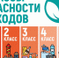 Правила обращения с отходами. - Палехский район