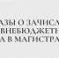 Приказы о зачислении на внебюджетные места в магистратуру - Казанский филиал РГУП