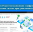 В региональном Росреестре напомнили о платформе «Национальная система пространственных данных» - KaviCom.Ru