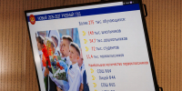 Олег Николаев: В Чувашии более 275 тысяч школьников и студентов сядут за парты 1 сентября - Министерство образования