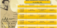 «Пушкинская карта» раскрасит новый учебный год яркими красками - Администрация г. Северодвинска