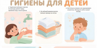 День знаний. Снова в школу: напоминаем о правилах гигиены - Роспотребнадзор