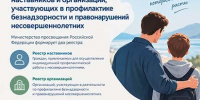📌 Информация для наставников и организаций - Музей истории города Иркутска