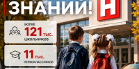 Поздравляем калужан с Днем знаний! - Телерадиокомпания Ника