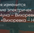 Поделитья во ВКонтакте - Братская Студия Телевидения