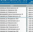 график работы АЗС - Южная Волна