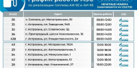 график работы АЗС - Южная Волна