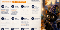 Осень начинается с напряга: гороскоп на 1 сентября - Bloknot-Voronezh.Ru
