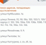 Гидравлические испытания - ИА Удмуртия