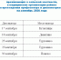 график выездов сентябрь 2026 - Центр соцобслуживания населения