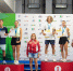 Спорт - Riac34.Ru