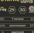 Первый матч «комом» не вышел - ВГАФК