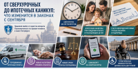 01092026_ликбез.jpg - Уполномоченный по правам человека