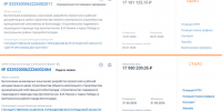 В Волгограде подорожал проект подземного перехода на Мамаевом кургане - ИА Высота 102.0