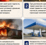 Тамбовчан предупредили, что хранить бензин в канистрах – небезопасно. - Жердевский муниципальный округ