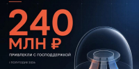 МСП Мордовии в приоритетных отраслях привлекли 240 млн рублей с господдержкой - Столица С